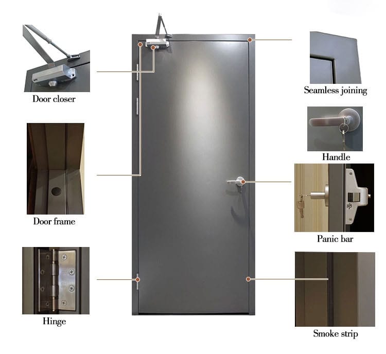 fire rated doors details