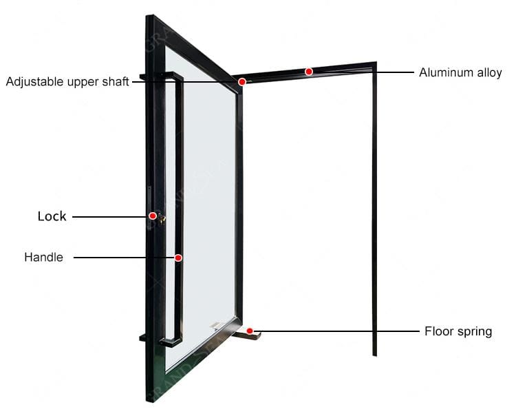 pivot doors(2) - grandseabuilding.com pivot doors(2)