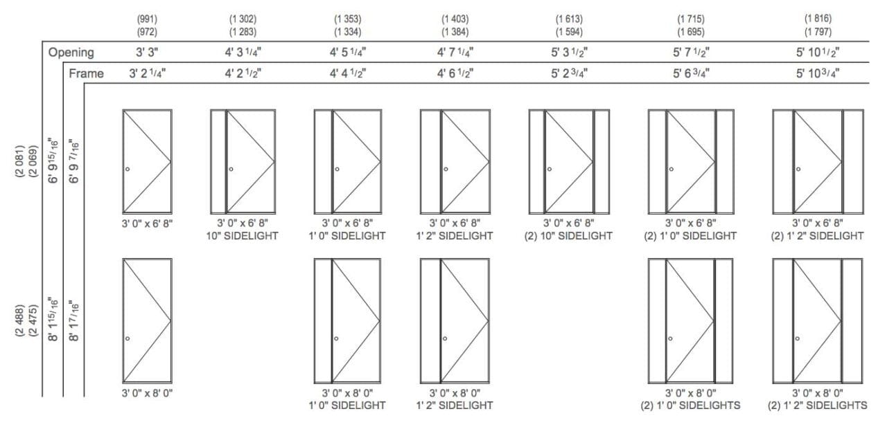 Standard Door Width Guide: Interior & Exterior Sizes for Homes