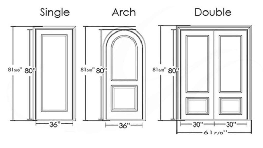 front door sizes - grandseabuilding.com