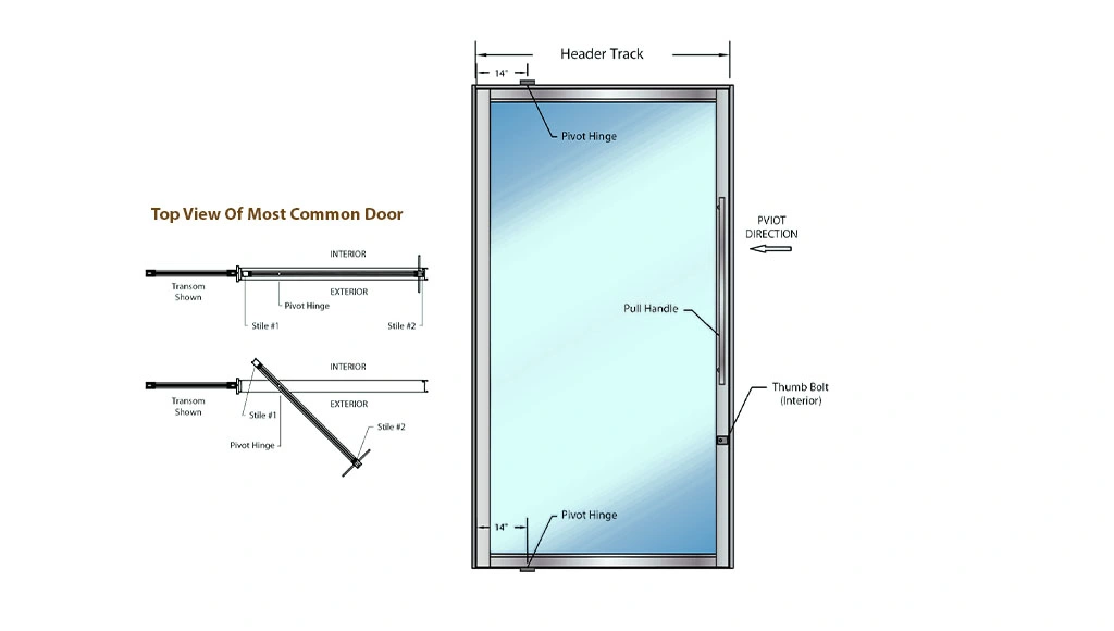 pivot door sizes - grandseabuilding.com Pivot Door Sizes